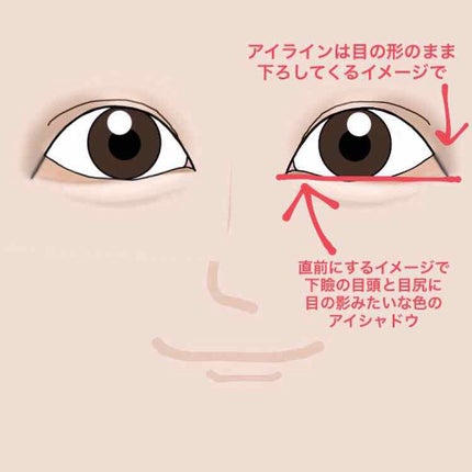 だ円芯 アルミ アイブローペンシル/DAISO/アイブロウペンシルを使ったクチコミ(2枚目)