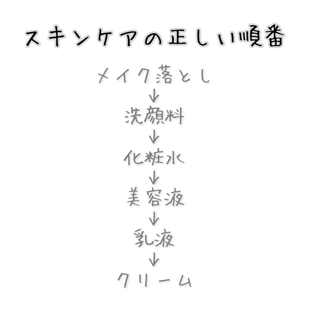 ハトムギ化粧水(ナチュリエ スキンコンディショナー R )/ナチュリエ/化粧水を使ったクチコミ（2枚目）