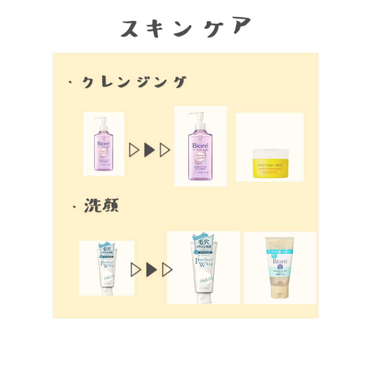 メイク落とし パーフェクトオイル/ビオレ/オイルクレンジングを使ったクチコミ（3枚目）