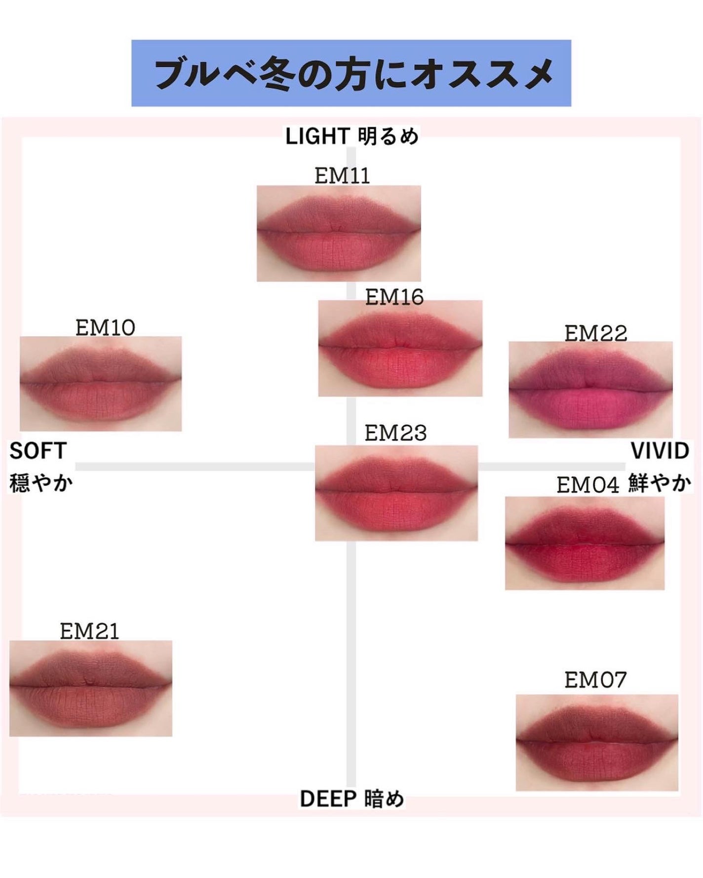 ミユ @ilmmiyu on LIPS 「▫️日本未発売色含めた𝟭𝟴色レビュー❤️🔥パーソナルカラー..」(5枚目)