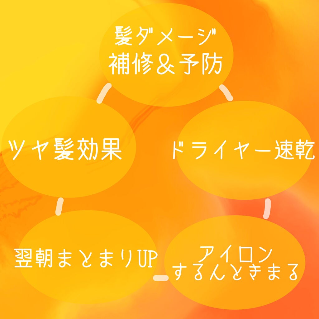 CCオイル/エッセンシャル/ヘアオイルを使ったクチコミ(2枚目)