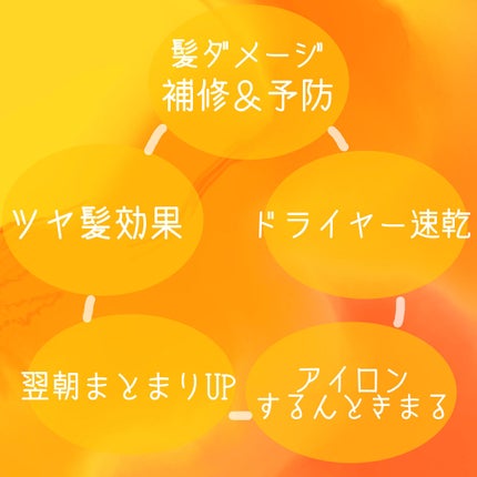 CCオイル/エッセンシャル/ヘアオイルを使ったクチコミ(2枚目)