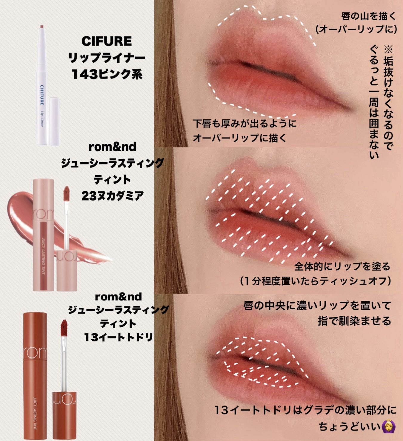 リップ ライナー/ちふれ/リップライナーを使ったクチコミ（2枚目）