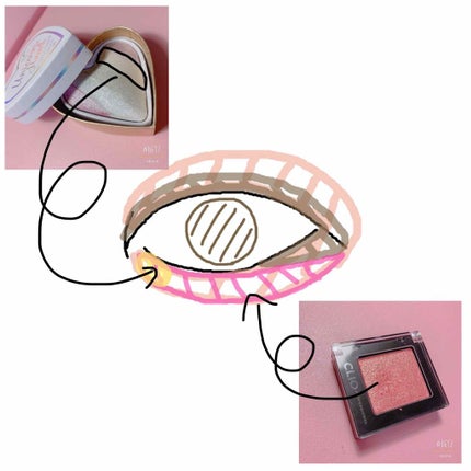 ショコラスウィート アイズ/リンメル ロンドン/アイシャドウパレットを使ったクチコミ(4枚目)