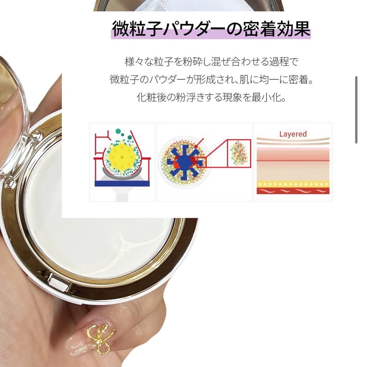 ハイドラセッティングパウダー/byLieto/プレストパウダーを使ったクチコミ（2枚目）