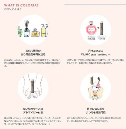 カリーニャ オードパルファン/L'ARTISAN PARFUMEUR/香水(レディース)を使ったクチコミ(5枚目)