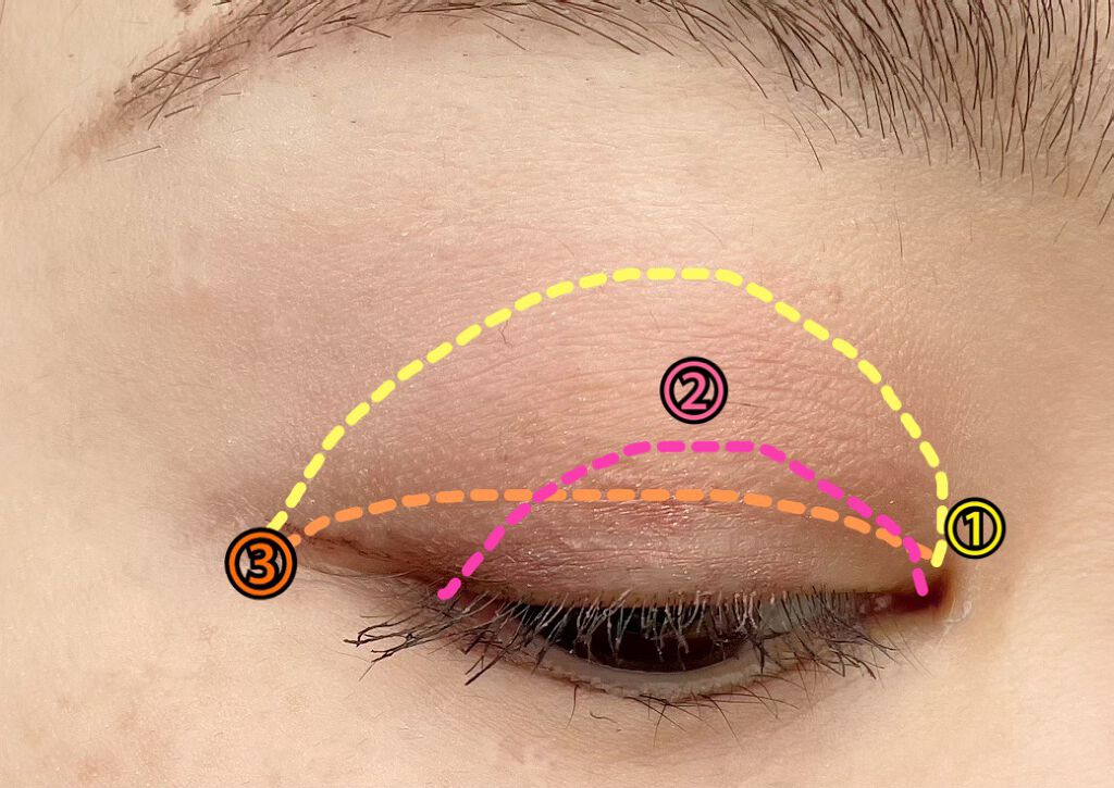 イメージ「マヤ」 アイシャドウパレット/ZEESEA/アイシャドウパレットを使ったクチコミ(2枚目)