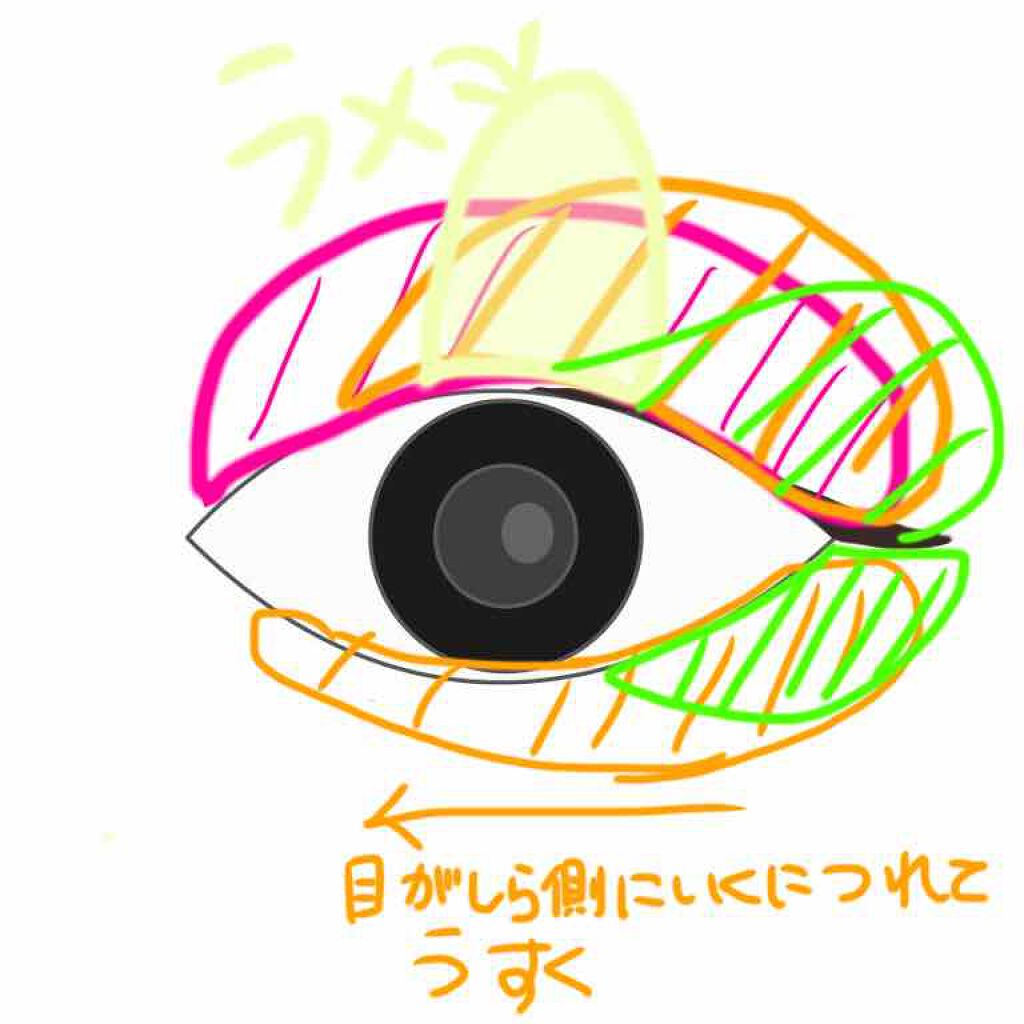 ラブ・ライナー リキッドアイライナーR3/ラブ・ライナー/リキッドアイライナーを使ったクチコミ(3枚目)