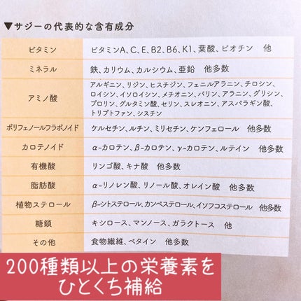 豊潤サジー/フィネス/ドリンクを使ったクチコミ(8枚目)