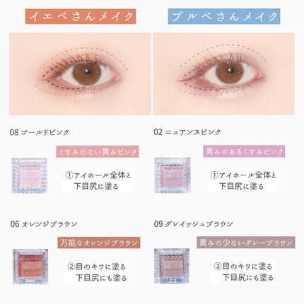 シングルカラーアイシャドウ/CEZANNE/単色アイシャドウを使ったクチコミ(2枚目)