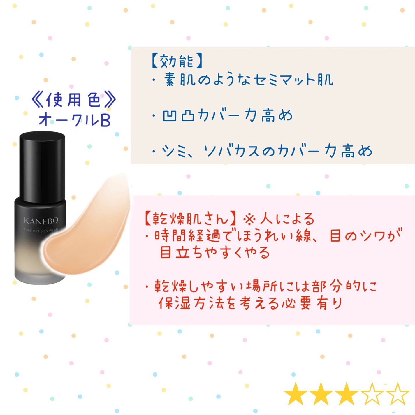 コンフォートスキン ウェア/KANEBO/リキッドファンデーションを使ったクチコミ(2枚目)