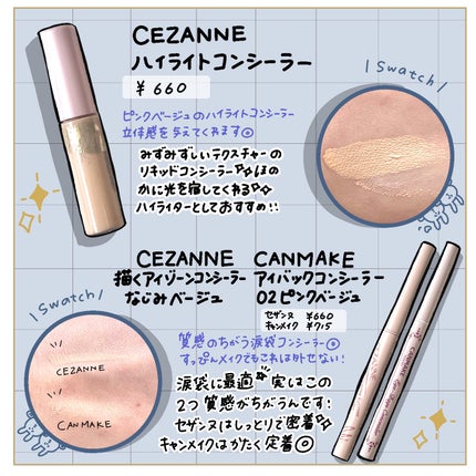 ミックスカラーチーク/CEZANNE/パウダーチークを使ったクチコミ(4枚目)