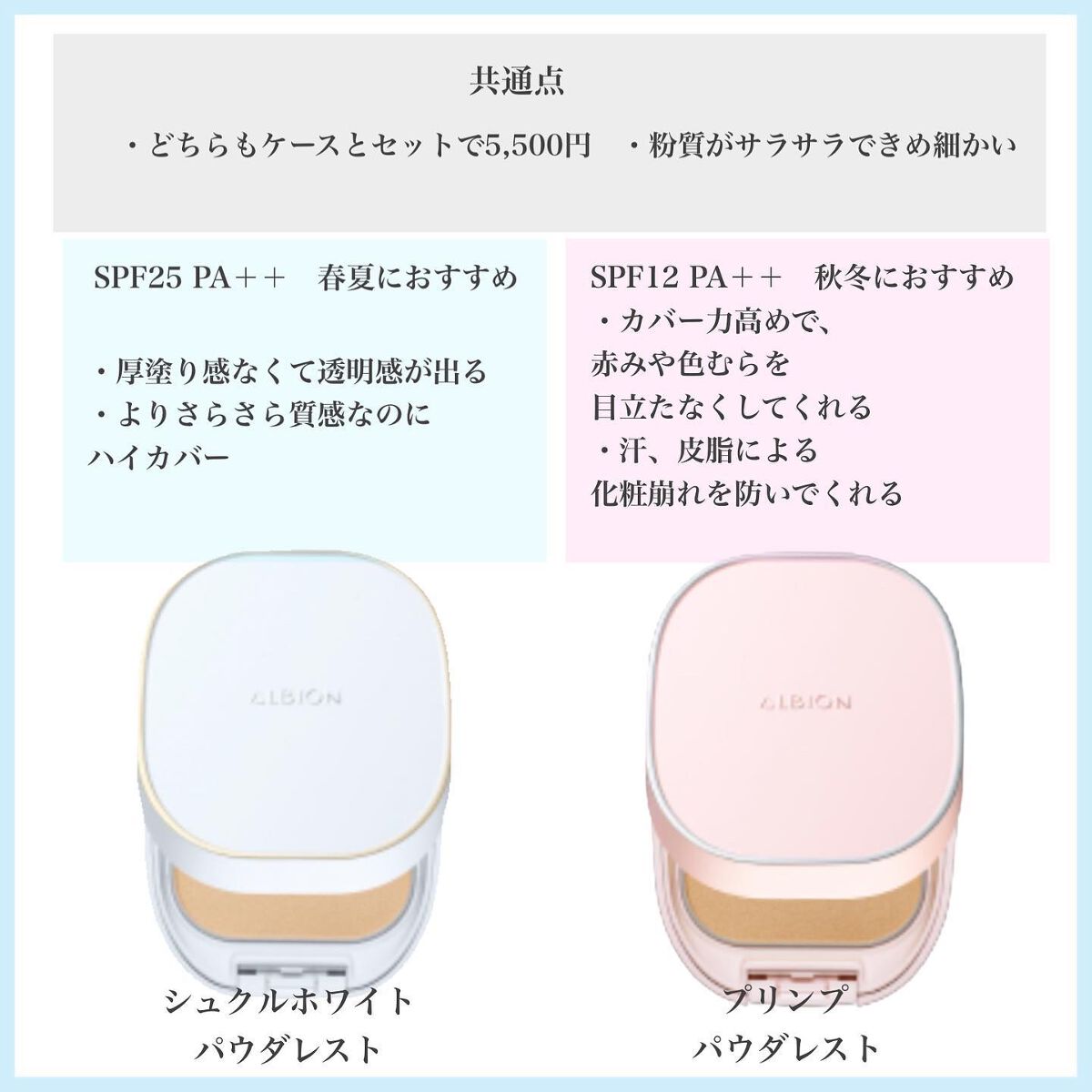 アルビオン ホワイトフィラー クリエイター/ALBION/化粧下地を使ったクチコミ(2枚目)
