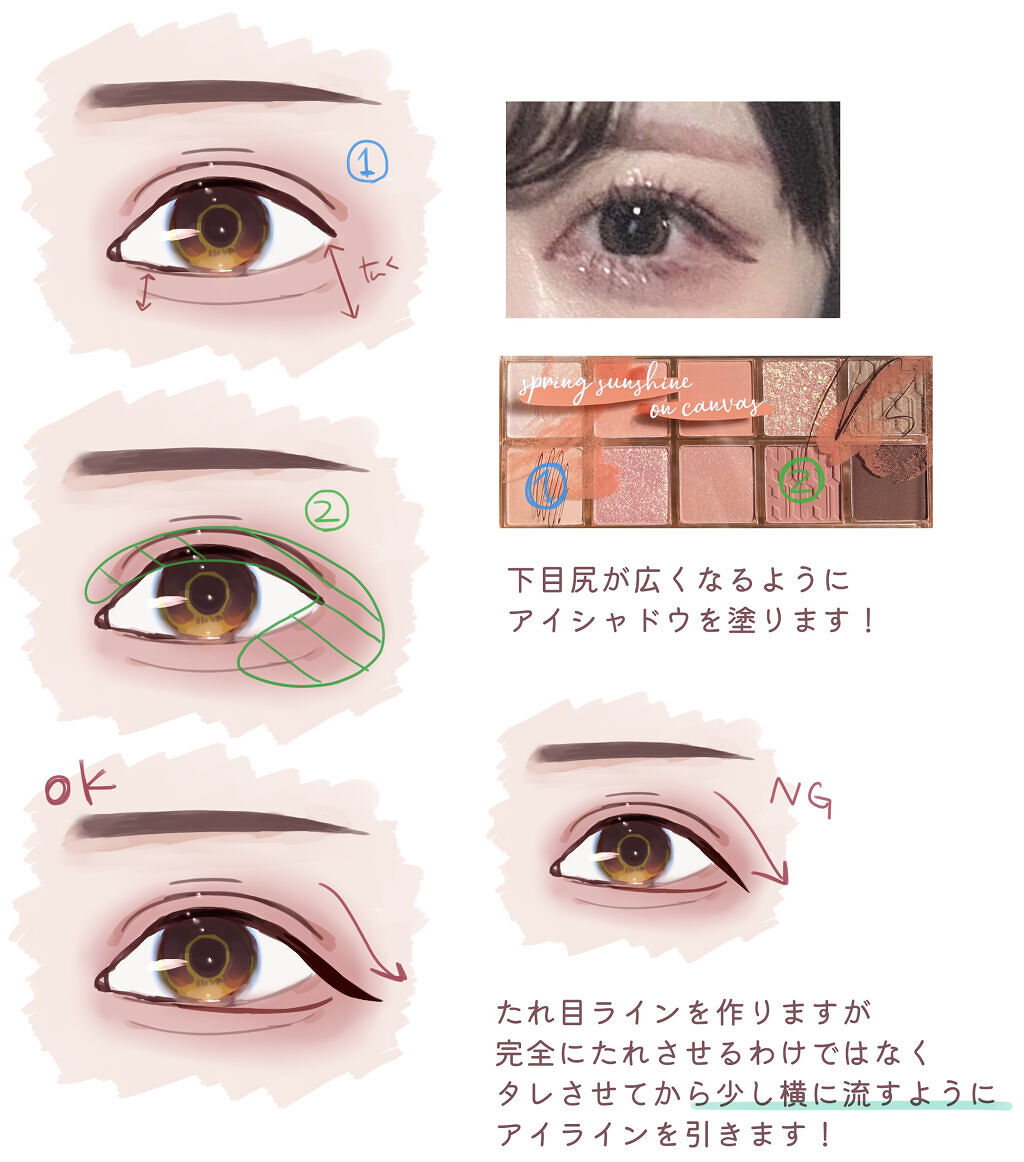 トゥインクル グリッター/innisfree/リキッドアイライナーを使ったクチコミ（3枚目）