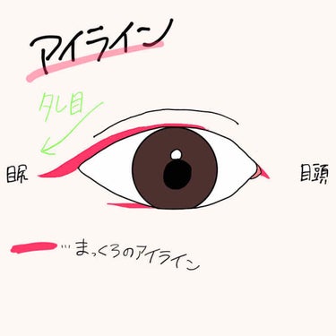 アイテープ（絆創膏タイプ、レギュラー、７０枚）/DAISO/二重まぶた用アイテムを使ったクチコミ（3枚目）