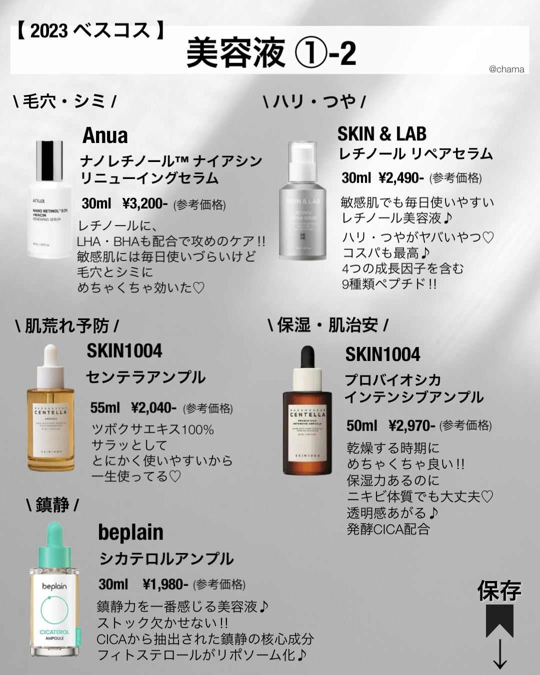 chama |ニキビ体質の正直レビュー🌻 on LIPS 「2023年 ベスコス🏆✨ 〜スキンケア編〜今年もたくさん良いも..」(5枚目)