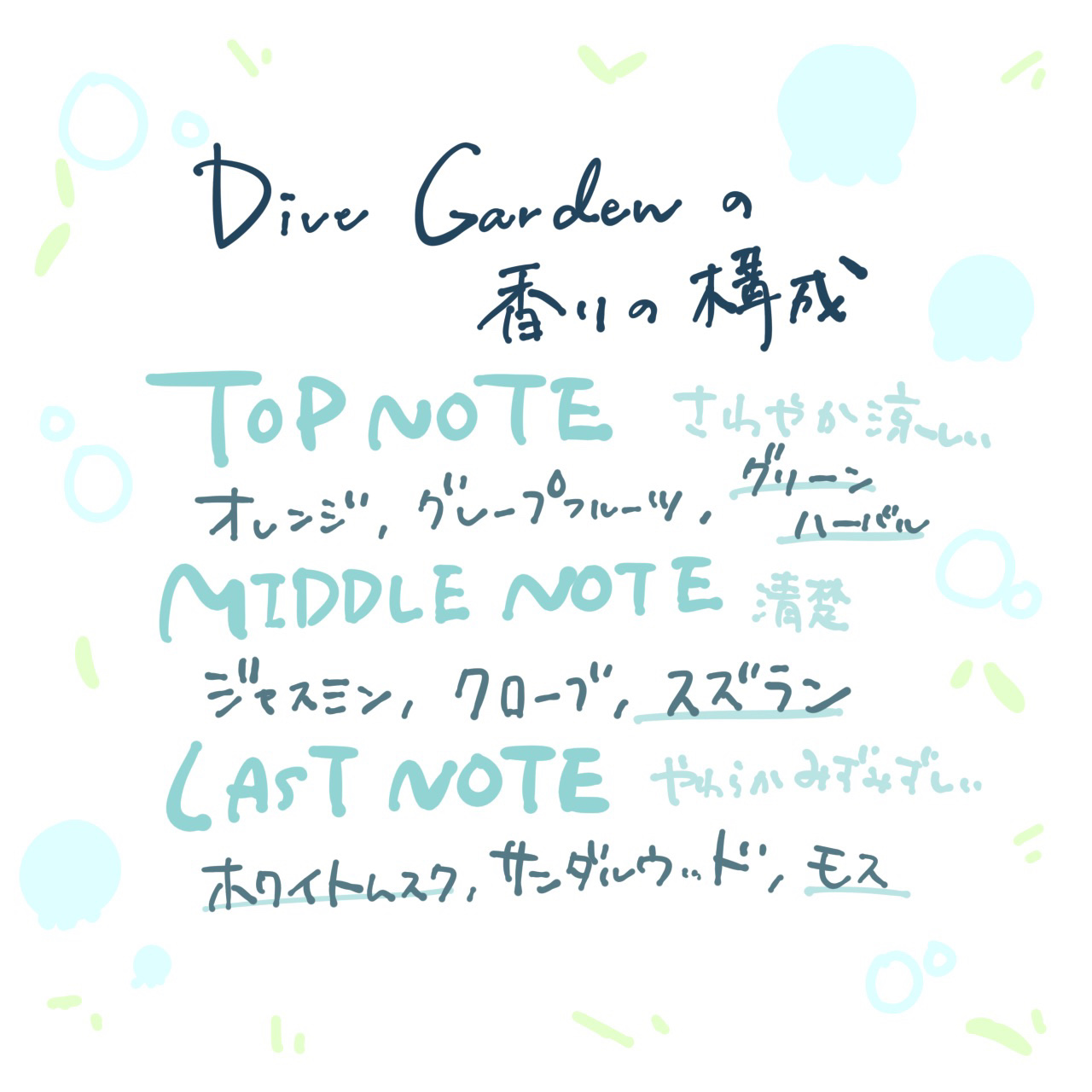 ダイブガーデン/LUAFEE/香水(レディース)を使ったクチコミ（2枚目）