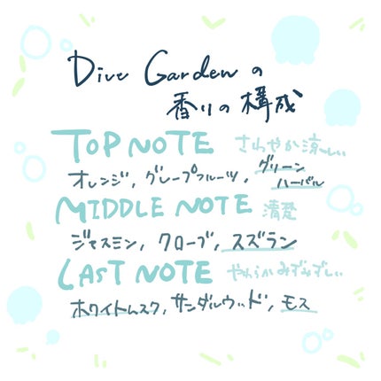 ダイブガーデン/LUAFEE/香水(レディース)を使ったクチコミ(2枚目)