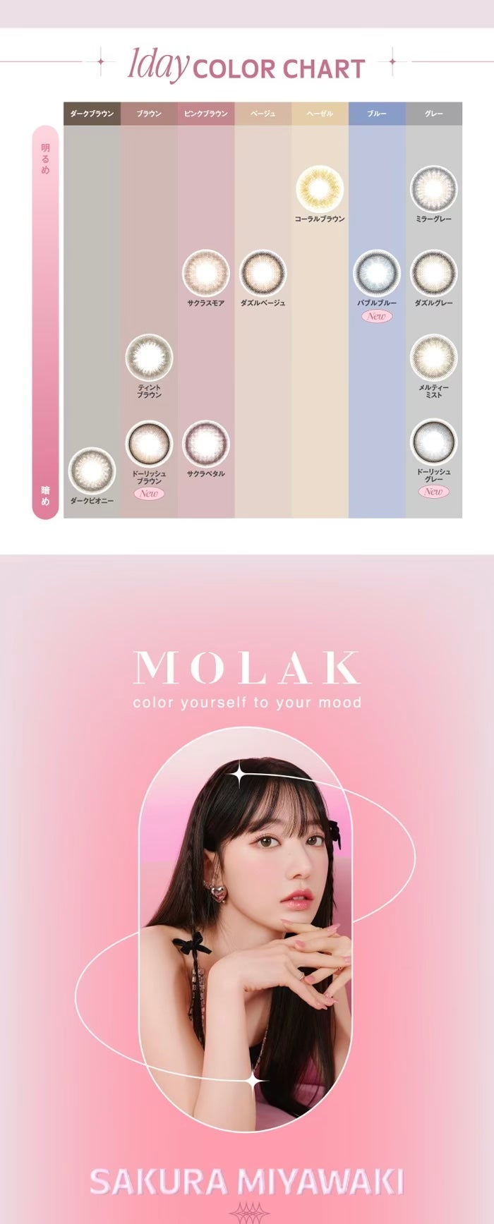 MOLAK 1day/MOLAK/ワンデー(1DAY)カラコンを使ったクチコミ(2枚目)