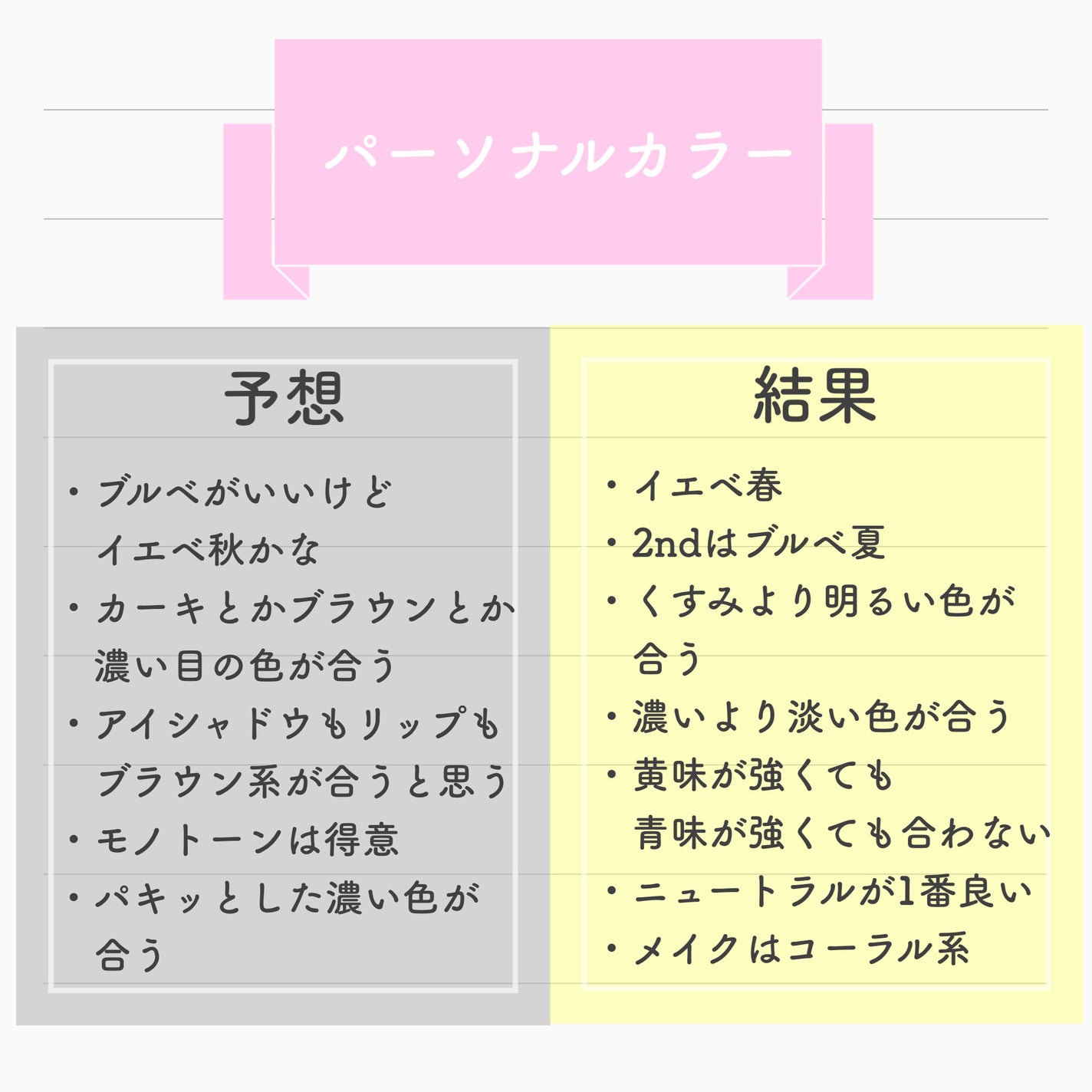 ケイト リップモンスター/KATE/口紅を使ったクチコミ(2枚目)