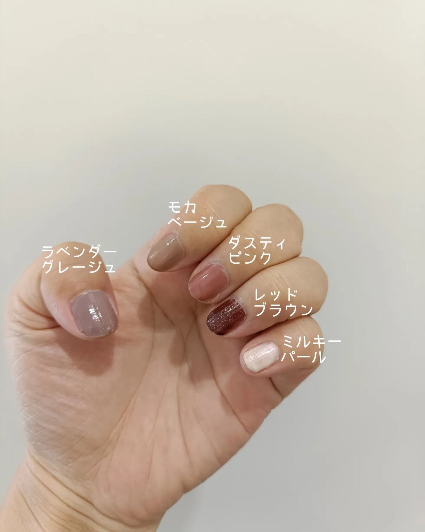 グロッシーコート/スキューズミー/オールインワンネイルを使ったクチコミ(3枚目)