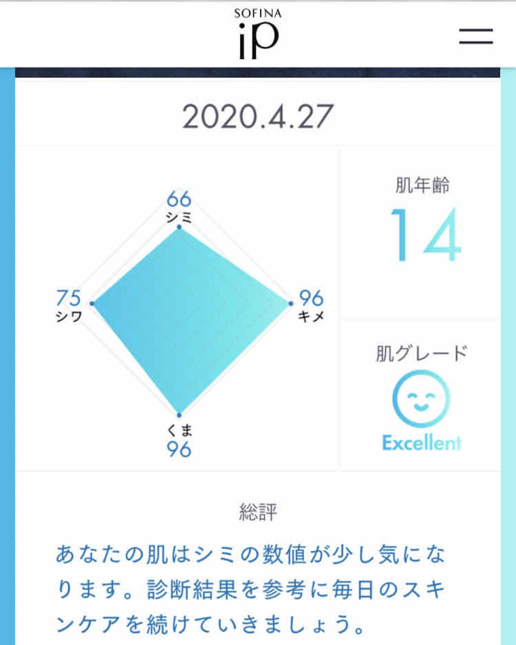 ドレスリフト ローション【医薬部外品】/アテニア/化粧水を使ったクチコミ(2枚目)