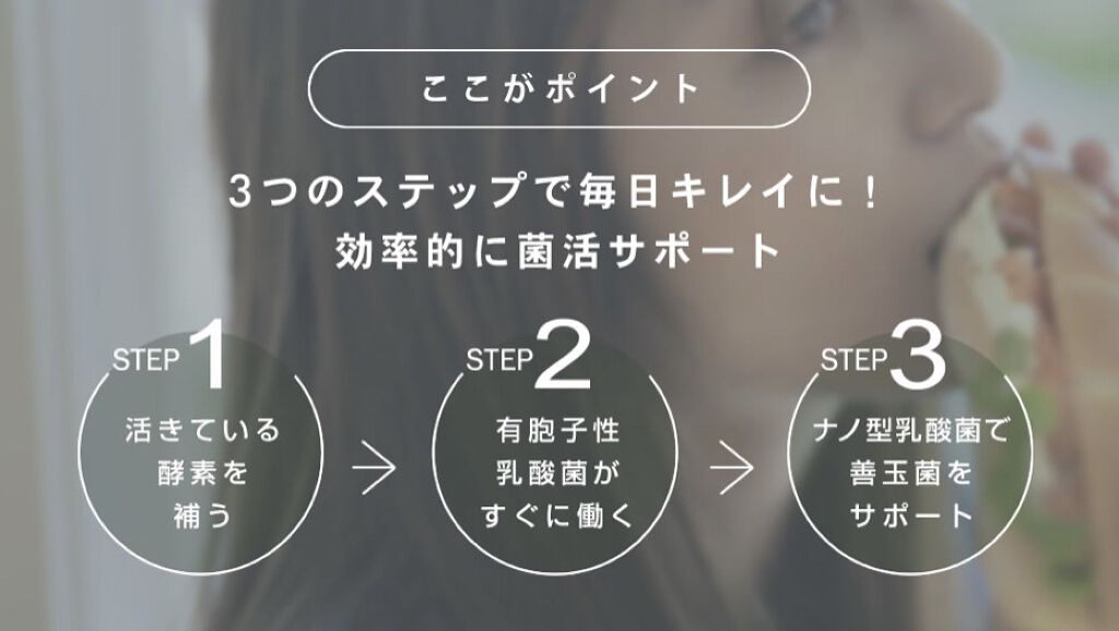 夜遅いごはんでも W菌活ボディメイク/新谷酵素/ボディサプリメントを使ったクチコミ（2枚目）