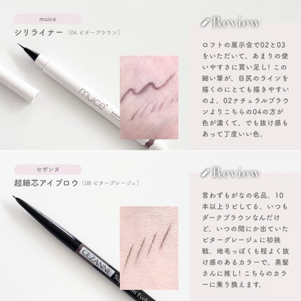 キューティクルトリマー/デュカート/ネイル用品を使ったクチコミ(4枚目)