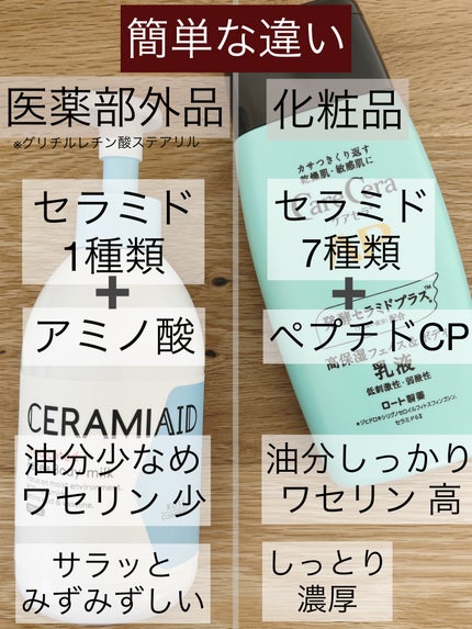 ケアセラ APフェイス&ボディ乳液/ケアセラ/ボディミルクを使ったクチコミ(2枚目)