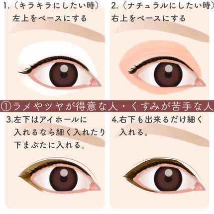 スキンモデリングアイズ/LUNASOL/アイシャドウパレットを使ったクチコミ(2枚目)