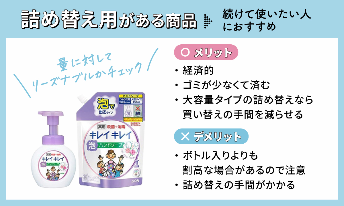 続けて使いたい人は詰め替え用がある商品がおすすめ。量に対してリーズナブルかチェック