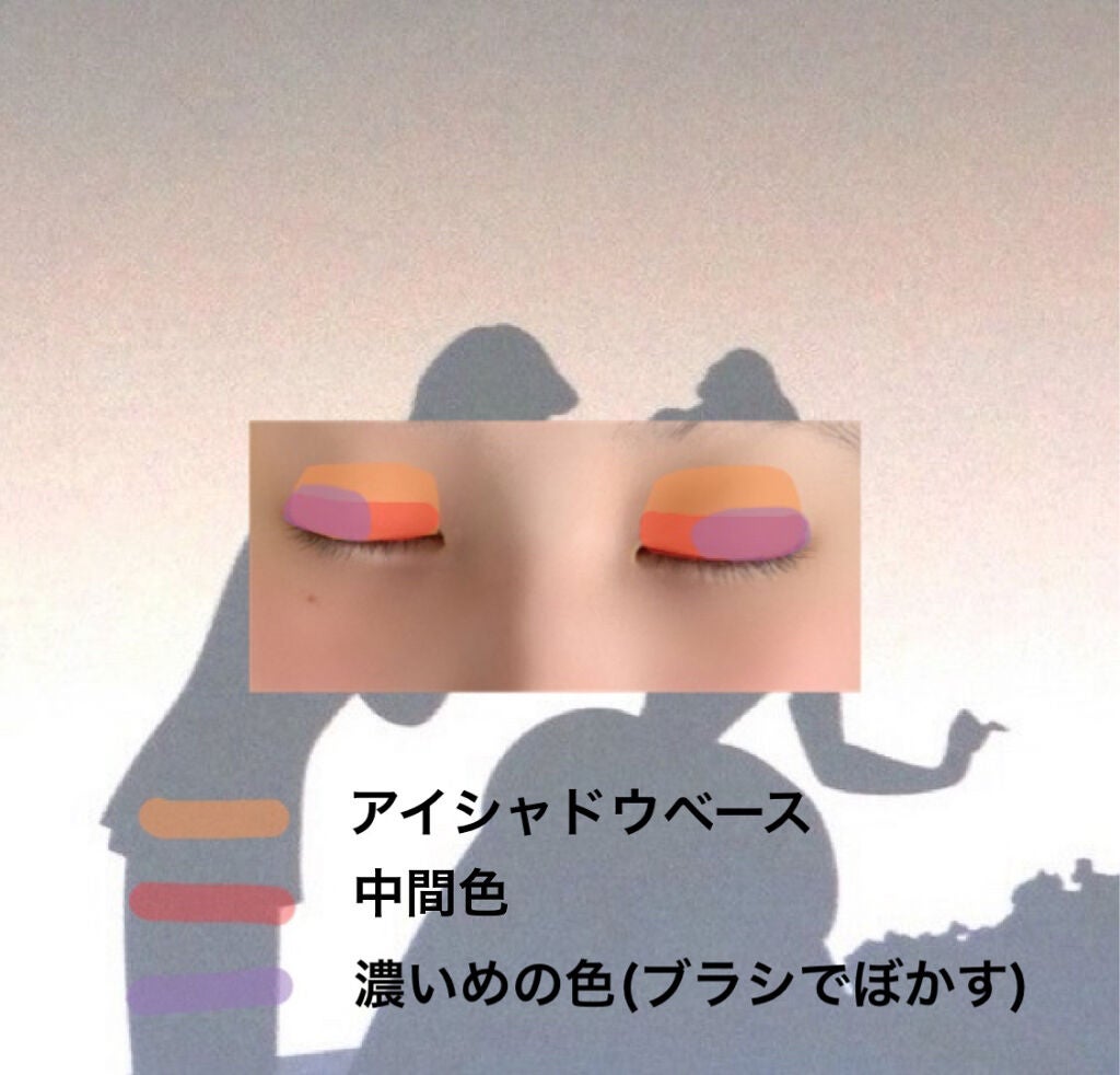 アイビューティー フィクサー WP/アストレア ヴィルゴ/二重まぶた用アイテムを使ったクチコミ(3枚目)