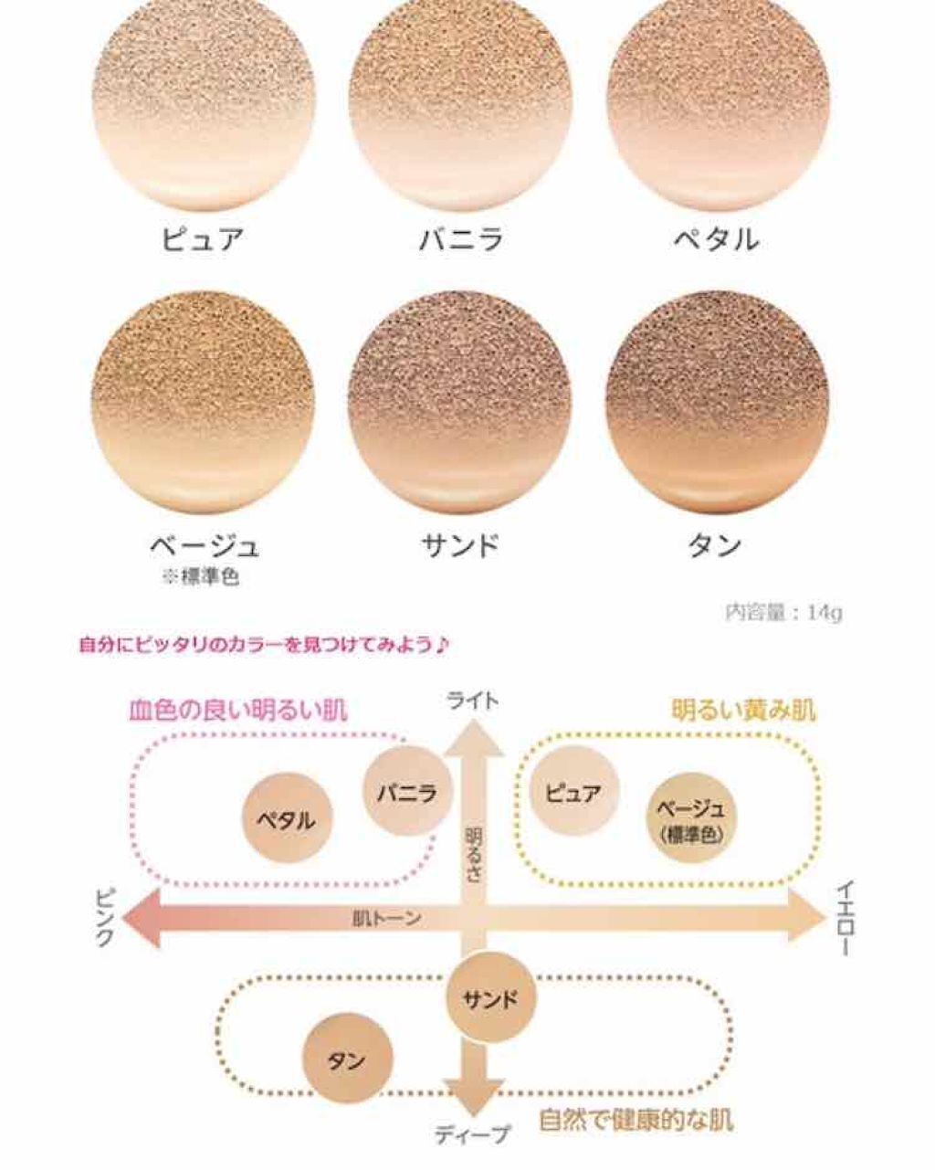 エニークッション オールデイパーフェクト/ETUDE/クッションファンデーションを使ったクチコミ(3枚目)