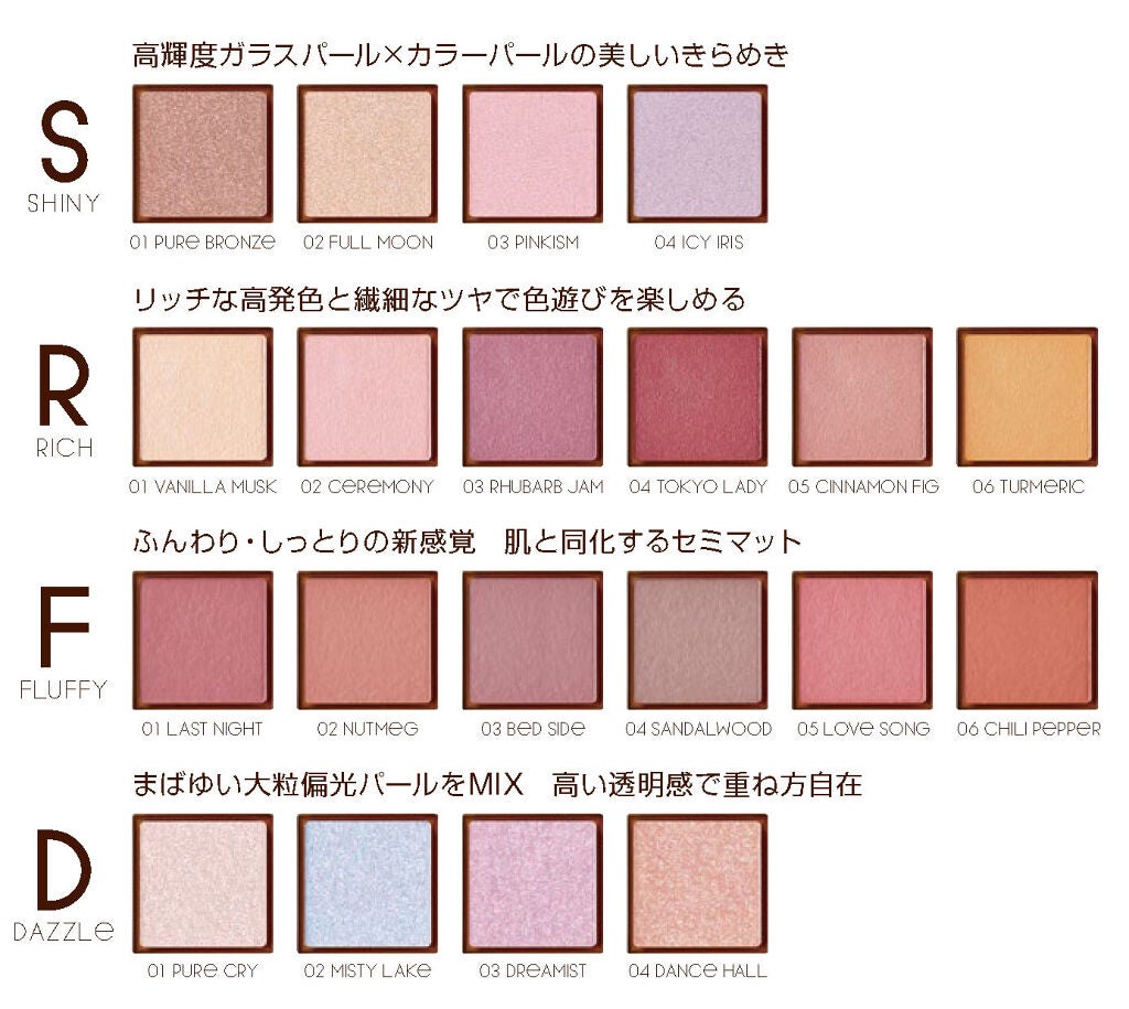 アイプランナー/excel/単色アイシャドウを使ったクチコミ(6枚目)