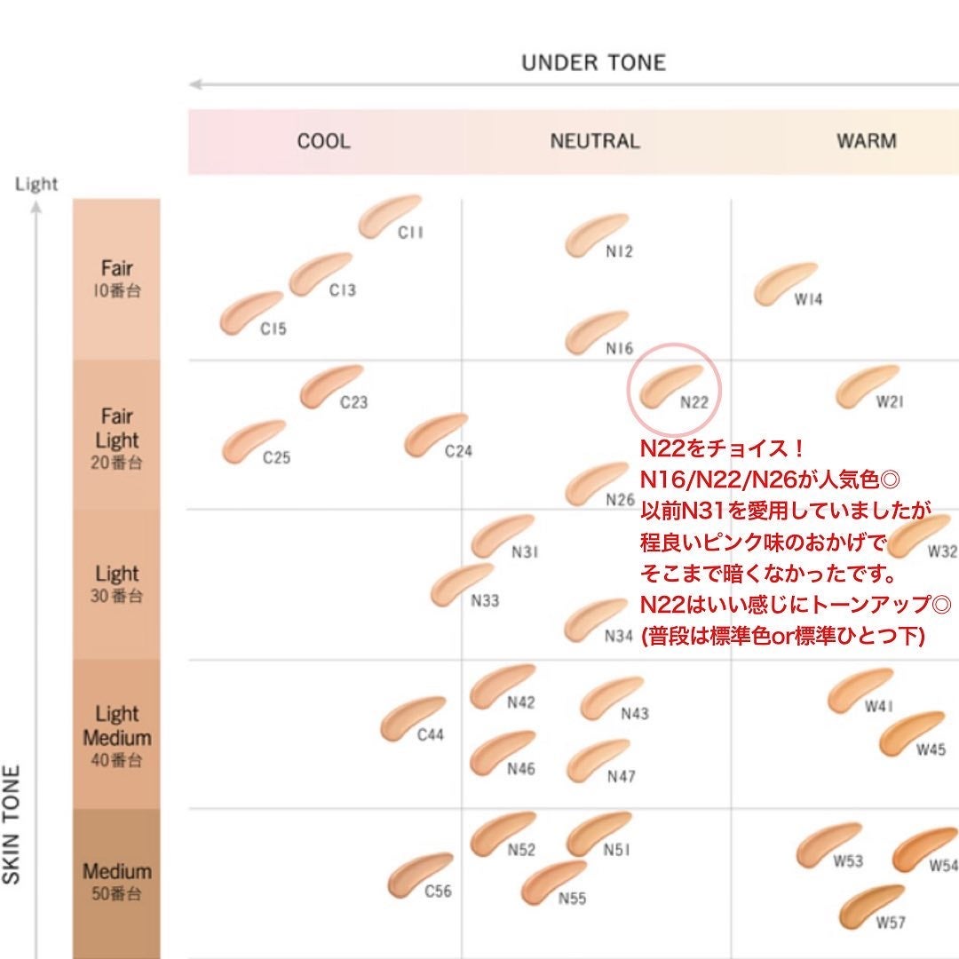 ゼン ウェア フルイド/DECORTÉ/リキッドファンデーションを使ったクチコミ(5枚目)
