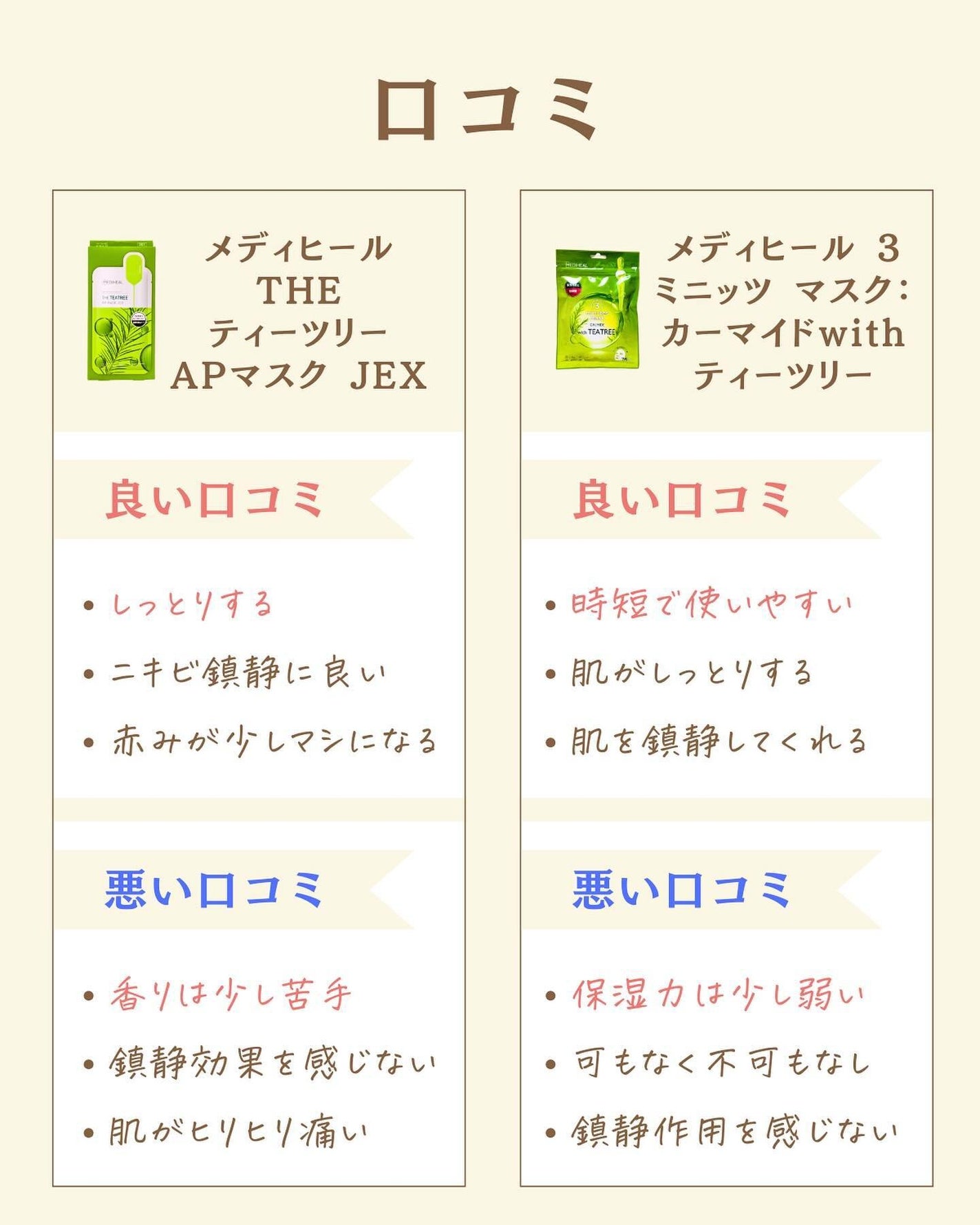 プチソム【プチプラスキンケアソムリエ】|ケン on LIPS 「..他の比較投稿はこちら✨👇@ken.puchipura.sk..」(3枚目)