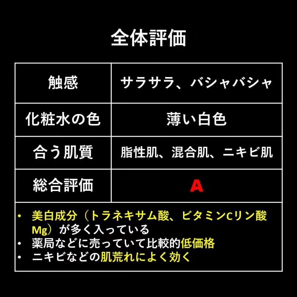 白潤プレミアム薬用浸透美白化粧水/肌ラボ/化粧水を使ったクチコミ(4枚目)