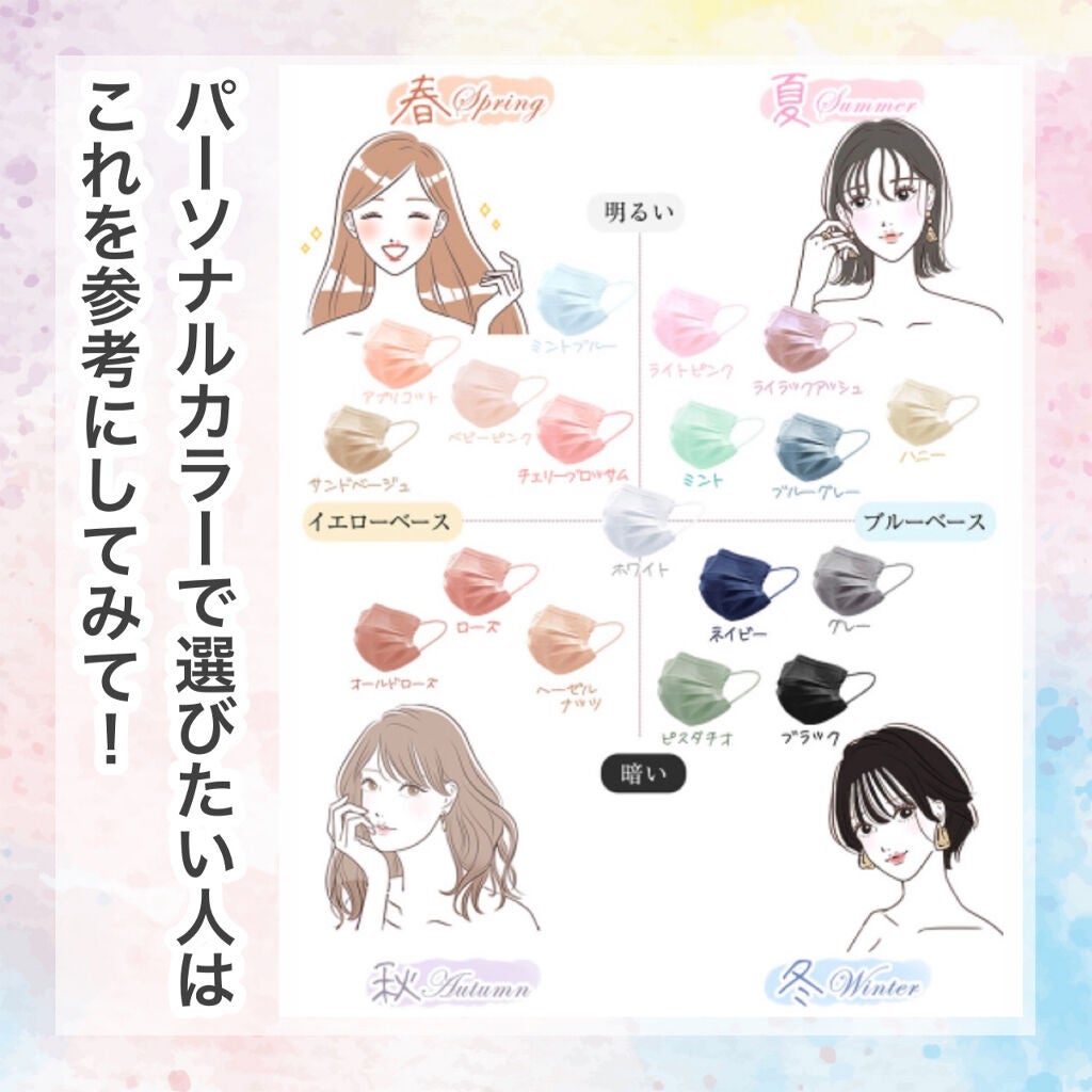 やわらかマスク 51枚入り/CICIBELLA/マスクを使ったクチコミ(6枚目)