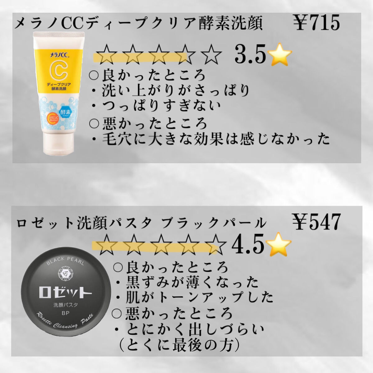 ロゼット洗顔パスタ ブラックパール/ロゼット/洗顔フォームを使ったクチコミ（2枚目）