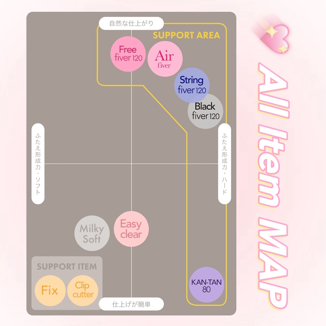 メザイク クリップ カッター ファイバー専用カッター/メザイク/二重まぶた用アイテムを使ったクチコミ（2枚目）