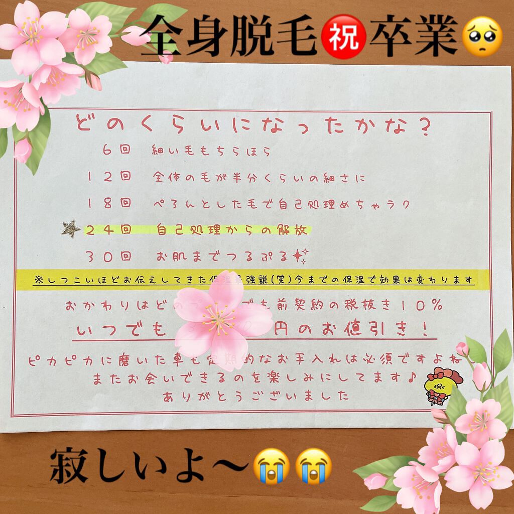 を使ったクチコミ（1枚目）