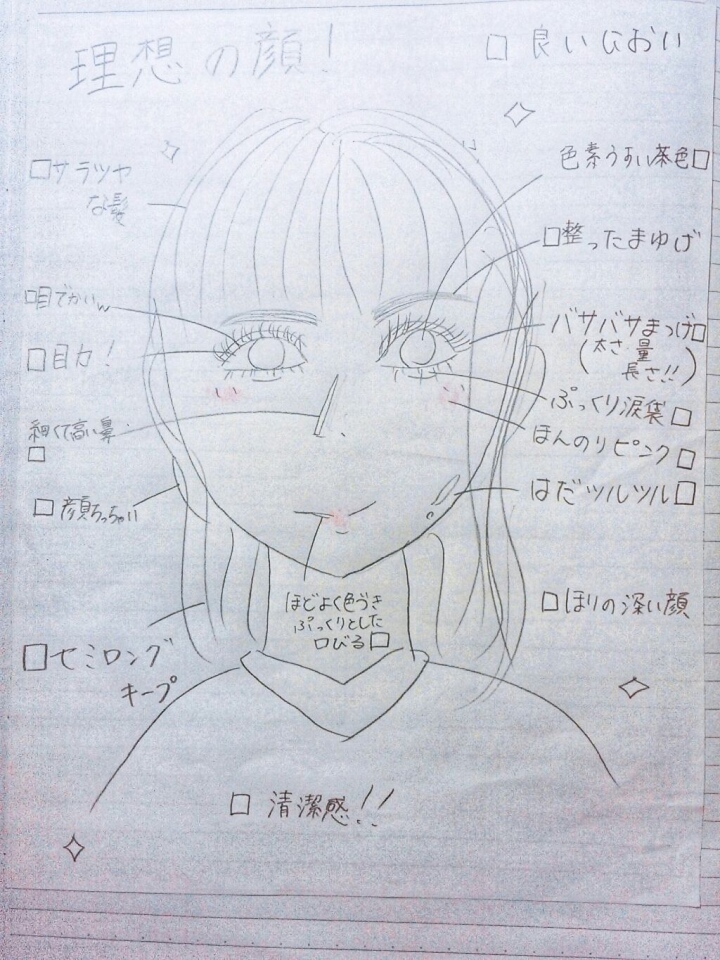 可愛くなりたい!! on LIPS 「|ヾ(。`・ω・)o|Юコンバンワ!!!可愛くなりたいです。..」(2枚目)