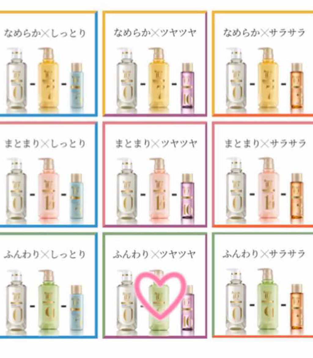 ラックス ビューティーiD ピュアクレンズ シャンプー&リッチ/コントロール/ライブリー トリートメント/LUX/市販シャンプーを使ったクチコミ(2枚目)