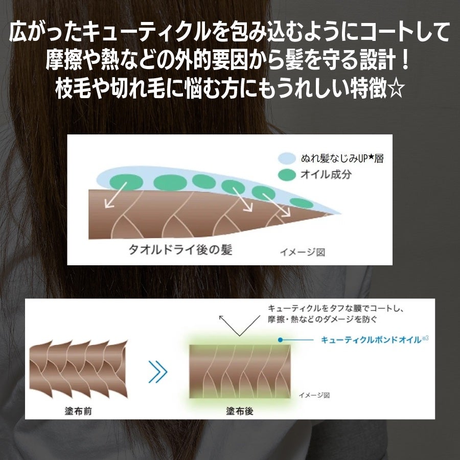 ジュレーム iP タラソリペア キューティクルボンド ヘアオイル/Je l'aime/ヘアオイルを使ったクチコミ(3枚目)