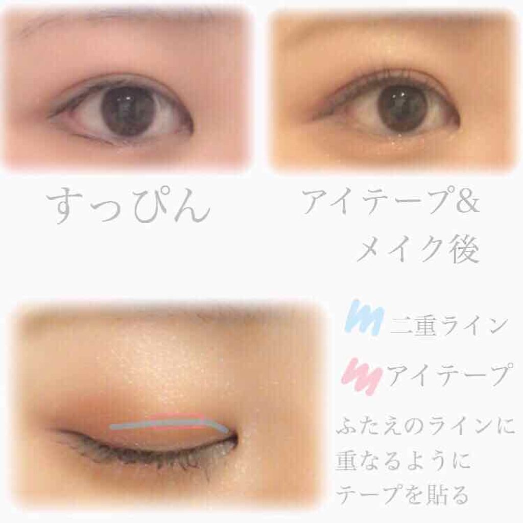 アイテープ(絆創膏タイプ、レギュラー、70枚)/DAISO/二重まぶた用アイテムを使ったクチコミ(3枚目)