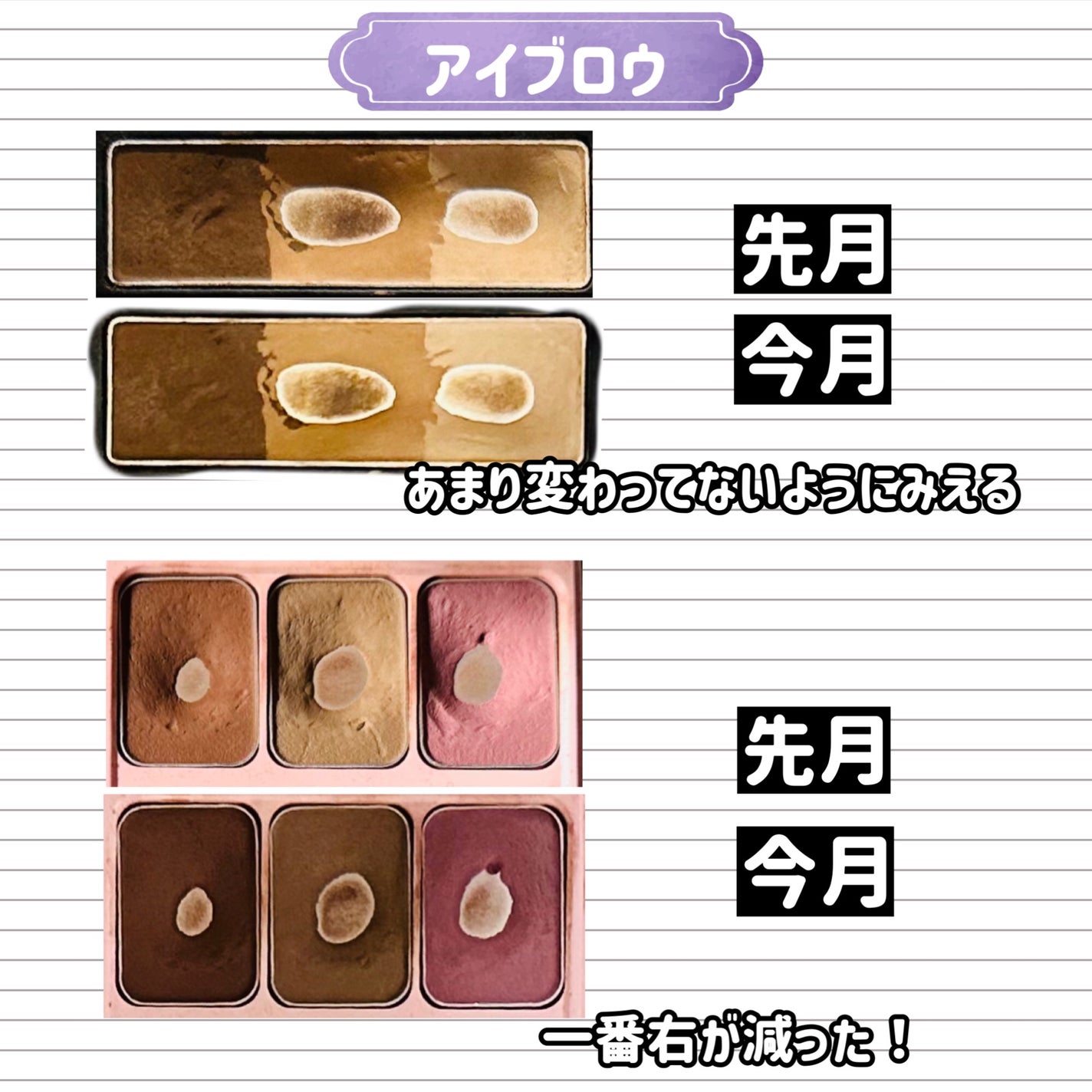 うーたん☺️投稿ある方フォロバ on LIPS 「底見えコスメを最後まで使い切るために記録中です!開始月の先月分..」(3枚目)