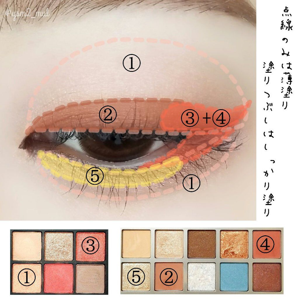 ヴォワヤジュールアイシャドウパレット/NARS/アイシャドウパレットを使ったクチコミ（3枚目）