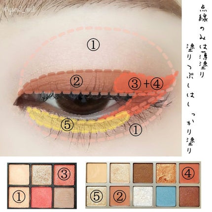 ヴォワヤジュールアイシャドウパレット/NARS/アイシャドウパレットを使ったクチコミ(3枚目)