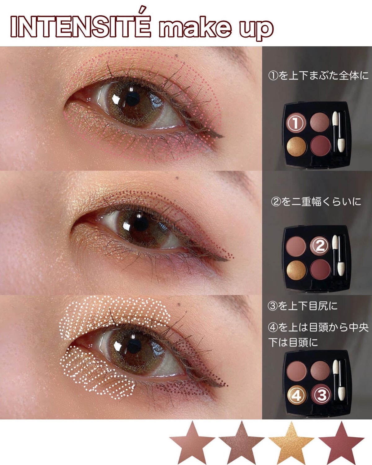 レ キャトル オンブル/CHANEL/アイシャドウパレットを使ったクチコミ(2枚目)