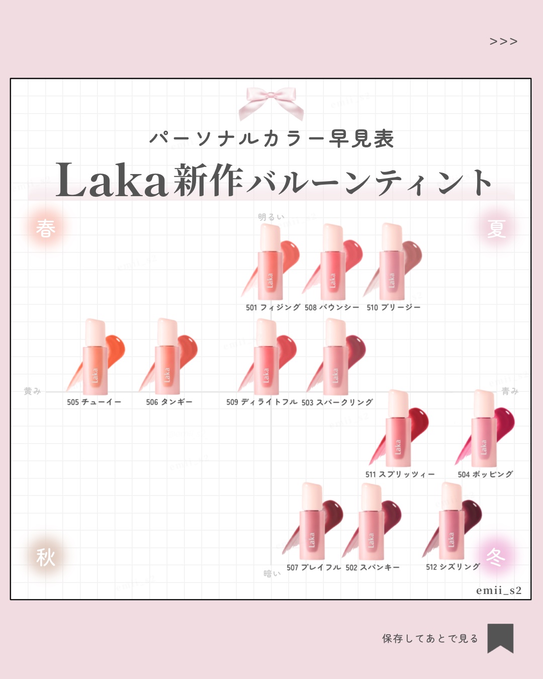 ポッピングバルーンティント/Laka/リップティントを使ったクチコミ（2枚目）